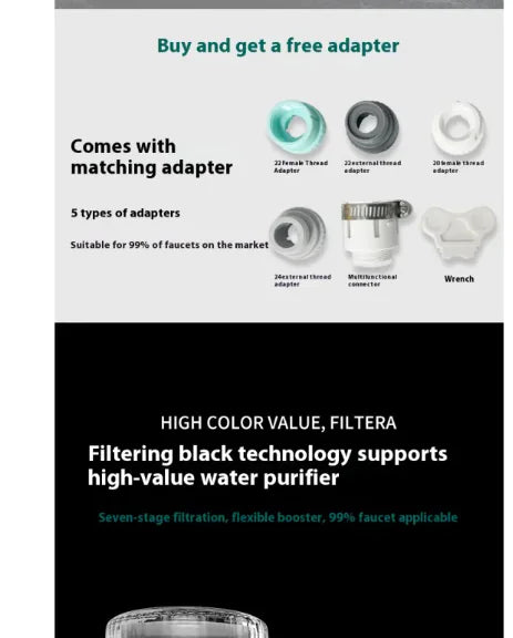 Installation-Free Faucet Water Purifier - Direct Drink Front Filter for Household Use